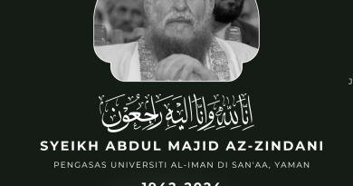 Syeikh Abdul Majid Az-Zindadi, mujaddid ummah.